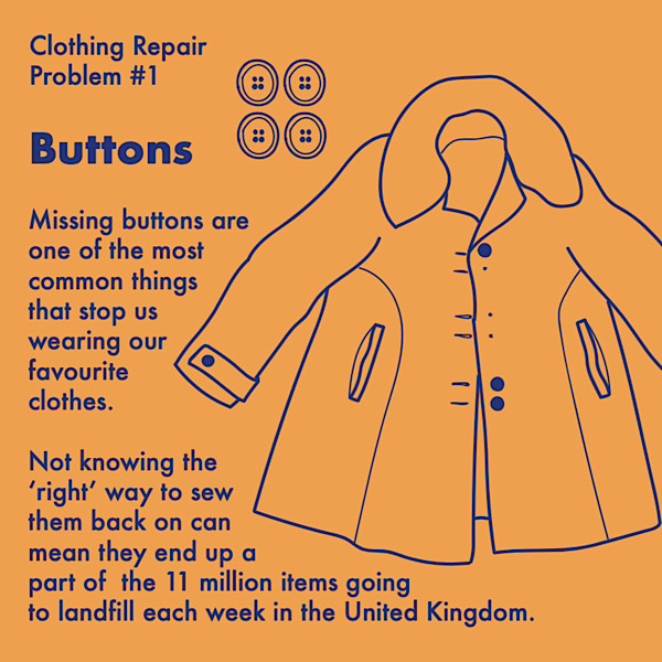 how to sew on a button