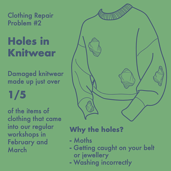 how to darn a hole in a jumper